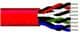 Belden Wire & Cable 88757 0021000