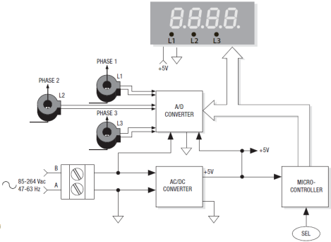 Schematic - Murata Power Solutions ACM3P Three-Phase AC Ammeters