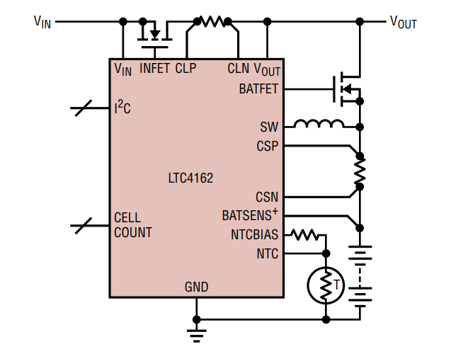Block Diagram - Analog Devices Inc. LTC4162 Step-Down Battery Chargers Block Diagram - Analog Devices Inc. LTC4162 Step-Down Battery Chargers