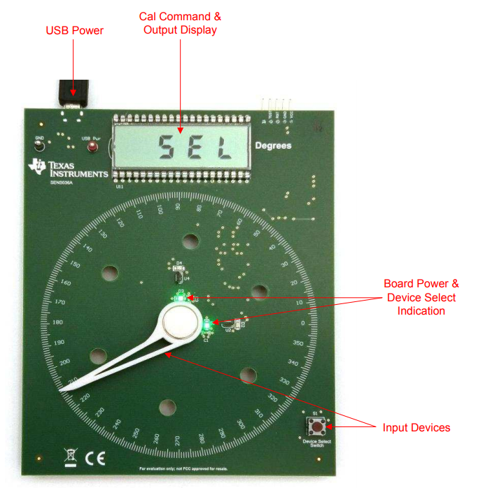 Chart - Texas Instruments DRV5055-ANGLE-EVM Angle Evaluation Module