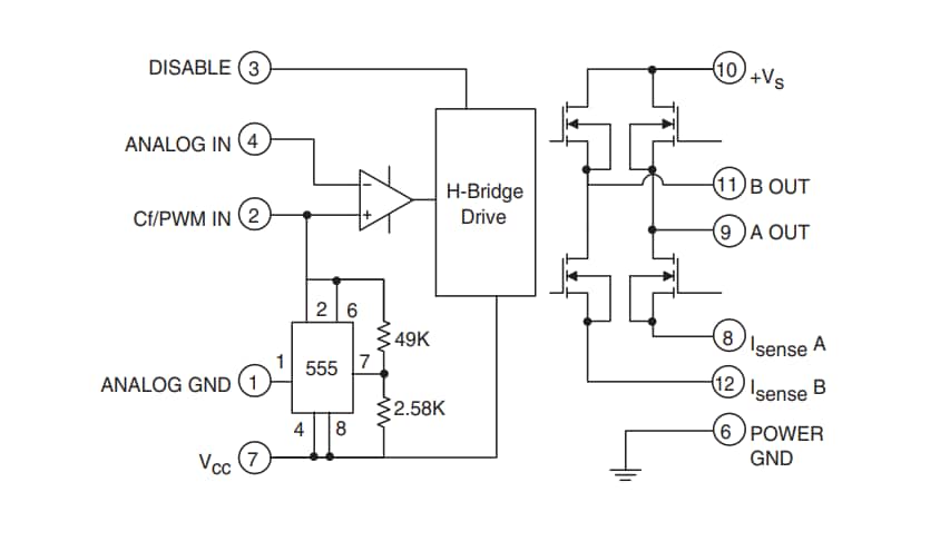 Block Diagram - Apex Microtechnology SA60 Low Cost Complete H-Bridge PWM Amplifier