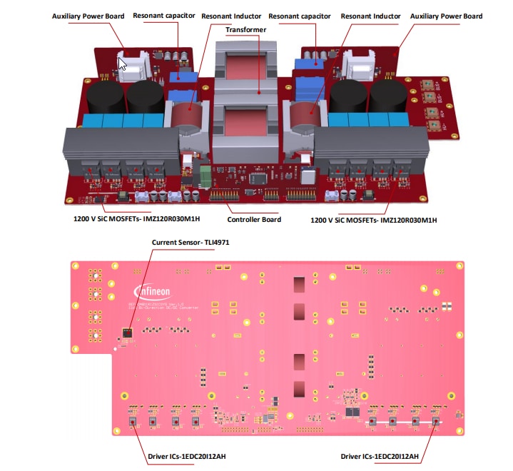 Infineon Technologies REF-DAB11KIZSICSYS Converter Board