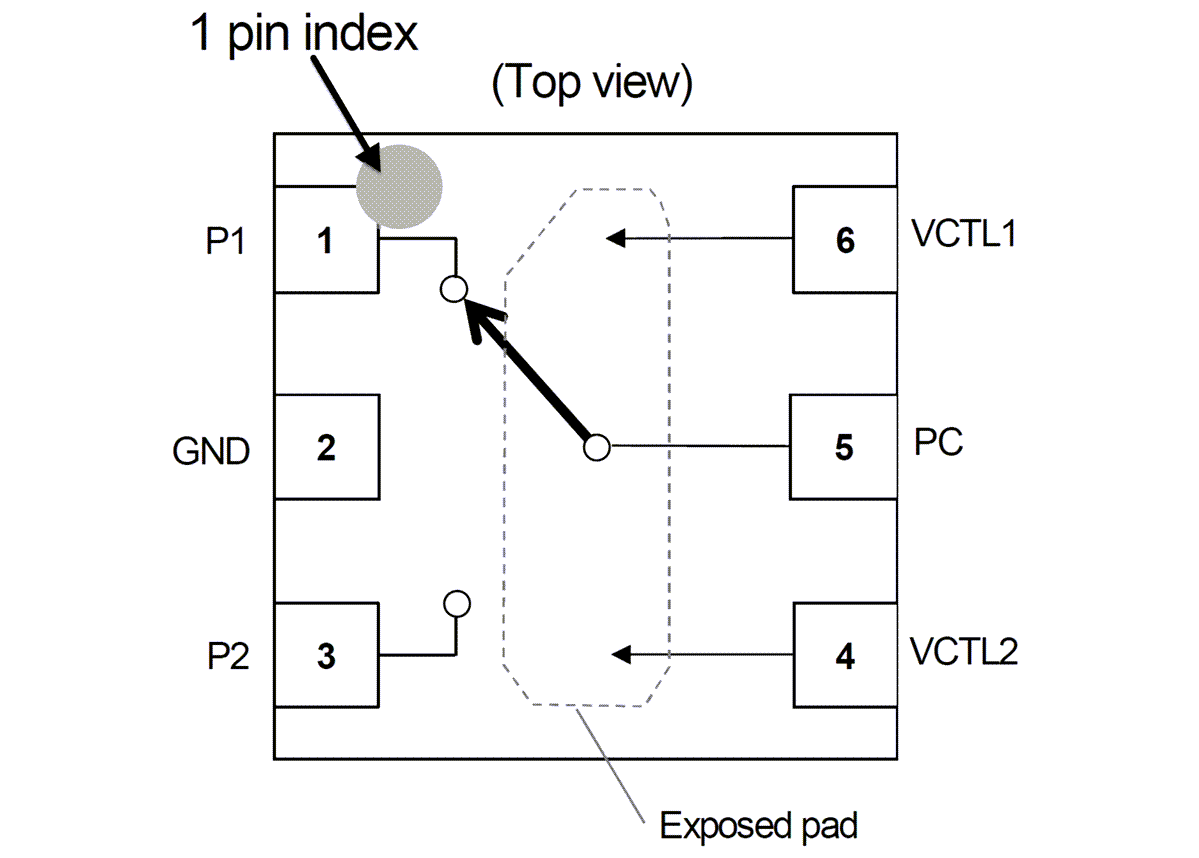Block Diagram - Nisshinbo NJG1801BKGC-A Ultra-Wideband SPDT RF-Switch Block Diagram - Nisshinbo NJG1801BKGC-A Ultra-Wideband SPDT RF-Switch