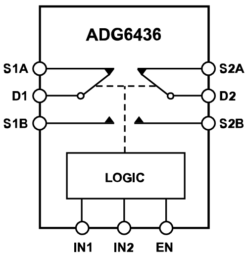 Block Diagram - Analog Devices Inc. ADG6436 Dual SPDT Switch Block Diagram - Analog Devices Inc. ADG6436 Dual SPDT Switch