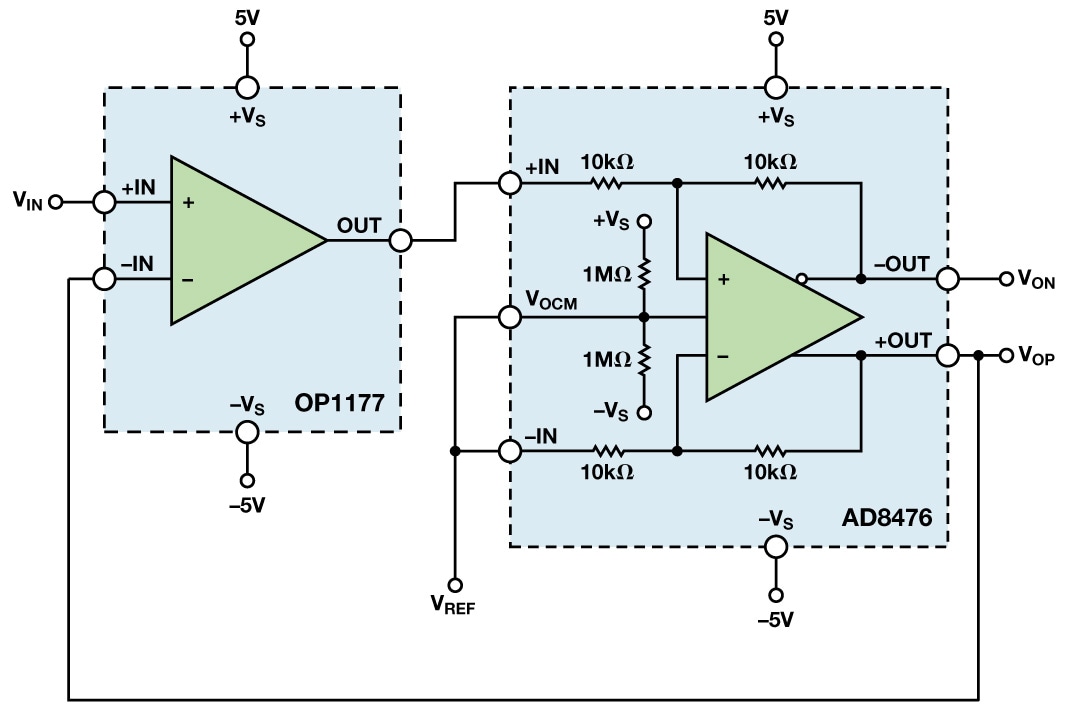 Figure 2: Improved single-ended-to-differential converter.