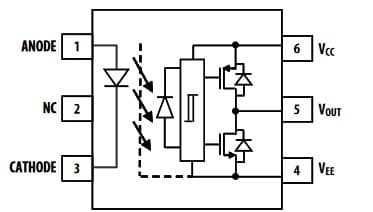 Motor control block diagram